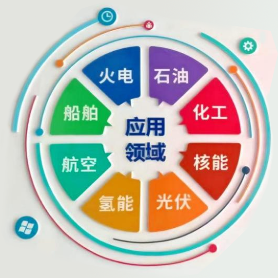 應(yīng)用領(lǐng)域